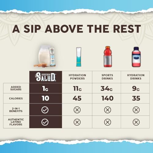 Salud 2-in-1 Hydration Packets + Immunity Electrolytes Powder, Horchata - Agua Fresca Drink Mix, Elderberry, Dairy & Soy Free, Non-GMO, Gluten Free, Vegan, Low Calorie, 1g Sugar (15 Servings) - Image 5